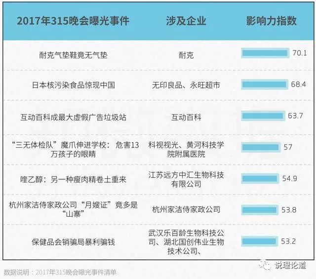 最新公关危机盘点：揭秘热点舆情背后的策略与应对之道