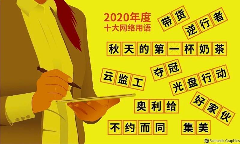 2025年度网络用语大盘点：潮流新词，新鲜出炉